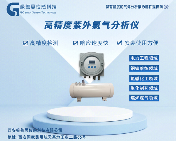 工業(yè)氯氣泄露不用怕！紫外氯氣氣體檢測儀守護(hù)生產(chǎn)安全