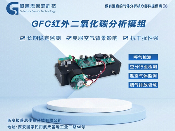 溫室效應(yīng)下的守護(hù)者，紅外相關(guān)輪濾波二氧化碳分析模組的監(jiān)測力量