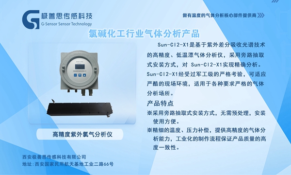 紫外氯氣檢測儀在氯堿化工應急響應中的應用