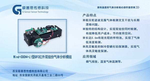 紅外一氧化碳甲烷氣體分析儀在工業(yè)安全的應用與挑戰(zhàn)