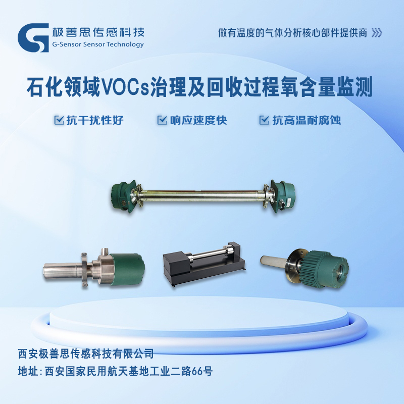 激光氧分析儀在石化領(lǐng)域VOCs治理以及回收過(guò)程的重要作用