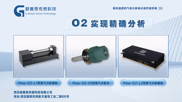 激光氧氣傳感器在環(huán)保領(lǐng)域的創(chuàng)新應用
