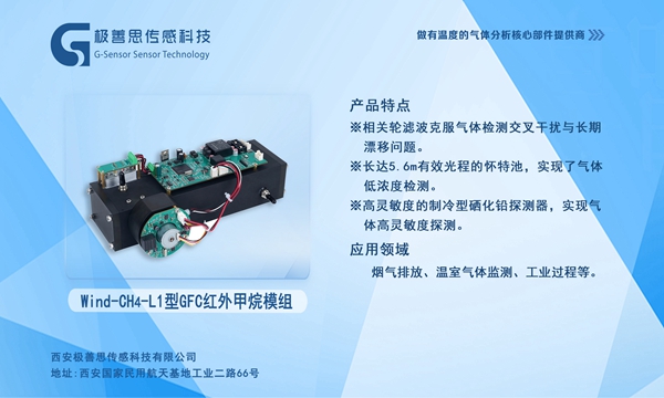 紅外甲烷氣體分析儀在石油、天然氣行業(yè)的監(jiān)測(cè)實(shí)踐