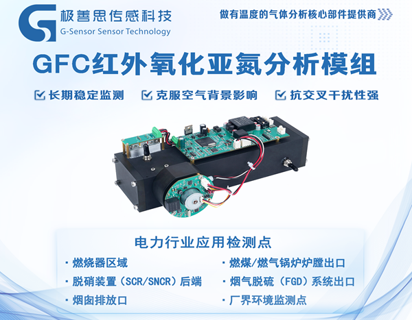 燃燒過(guò)程N(yùn)2O排放不用愁，GFC紅外氧化亞氮分析模組來(lái)守候！
