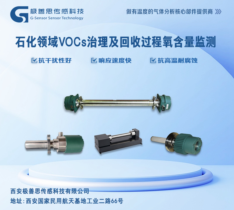 用激光氧含量分析儀，輕松攻克石化行業(yè)VOCs治理與回收難題！