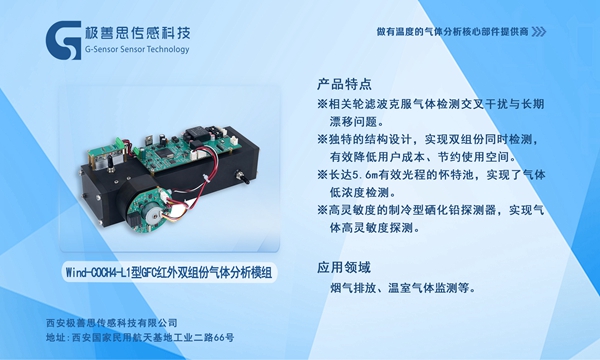 從實(shí)驗(yàn)室到現(xiàn)場(chǎng)，紅外甲烷氣體傳感器的溫室氣體檢測(cè)之旅