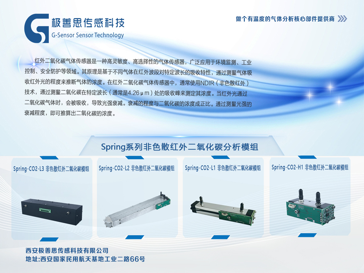 紅外二氧化碳?xì)怏w傳感器憑借能力嶄露頭角