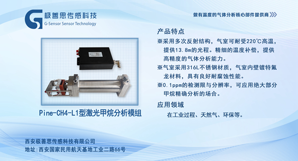 守護工業(yè)安全，從激光甲烷氣體分析儀開始