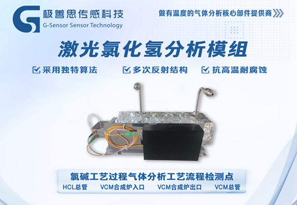 激光氯化氫分析儀為氯堿化工安全生產(chǎn)插上科技翅膀