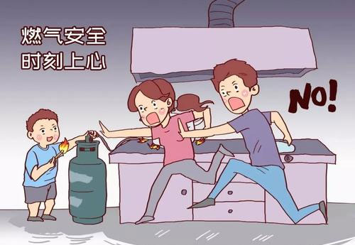 預(yù)防一氧化碳中毒