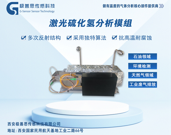 激光硫化氫氣體分析儀石油化工有毒有害氣體檢測的利器！