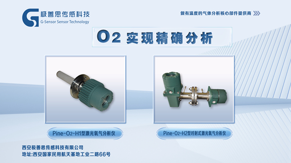 激光氧氣傳感器助力新能源汽車產(chǎn)業(yè)綠色發(fā)展